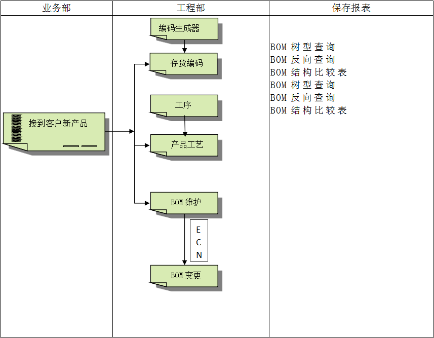 米兰平台客服-米兰（中国）
软件