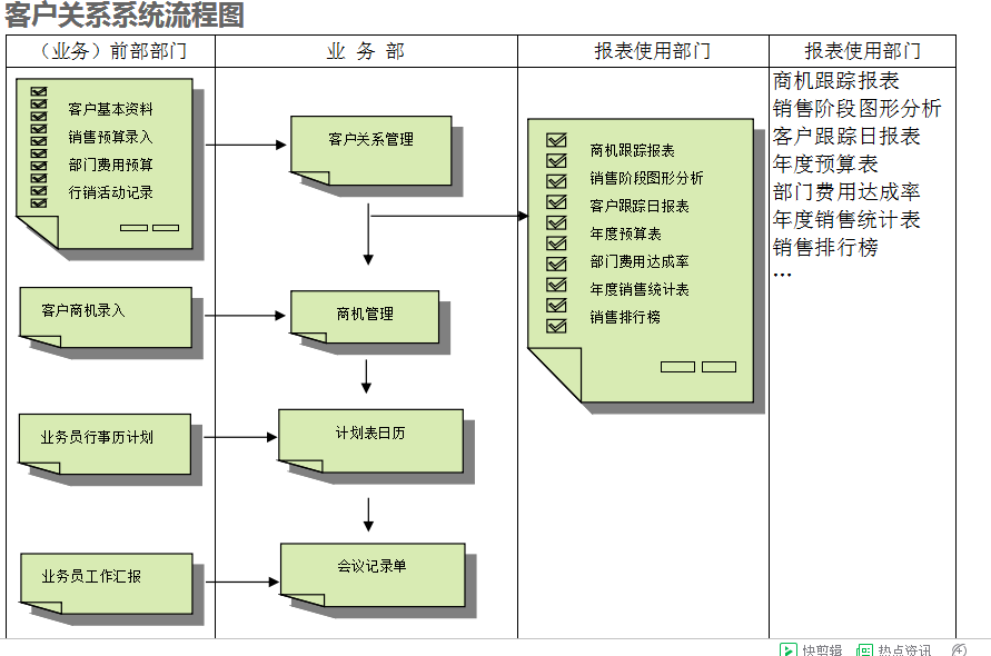 米兰平台客服-米兰(中国)
的具体操作步骤是怎样的