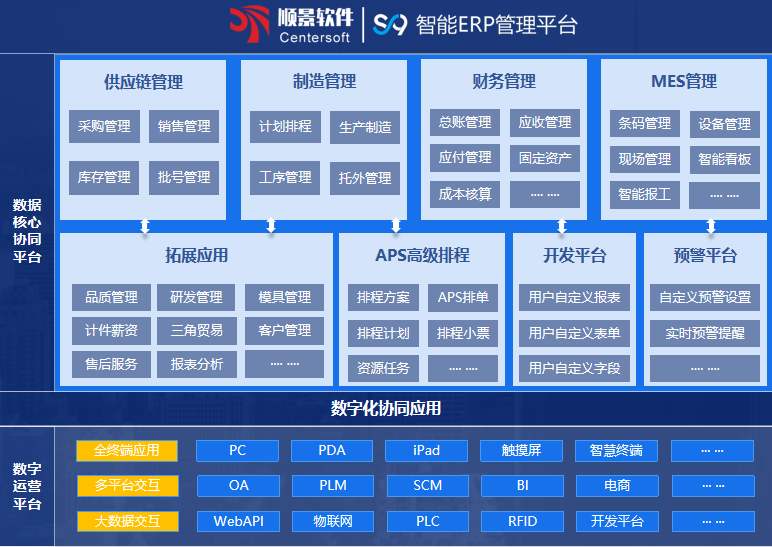 顺景S9 米兰平台客服-米兰(中国)
顺景S9 米兰平台客服-米兰(中国)